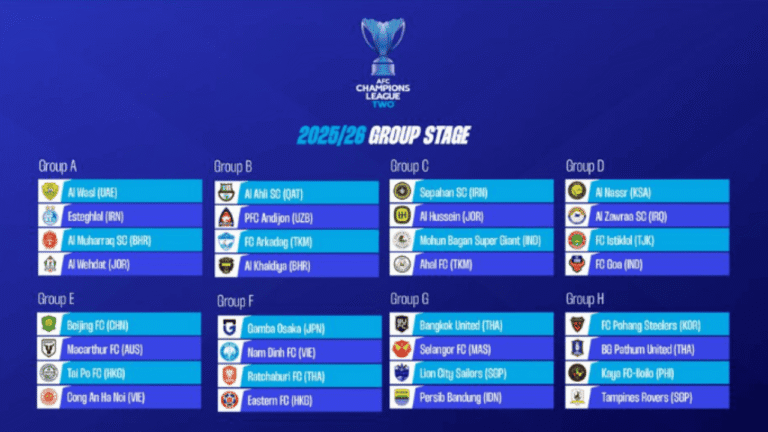 Hasil Undian ACL Two 2025: Persib Bandung Tantang Bangkok United, Selangor, dan Lion City di Grup G