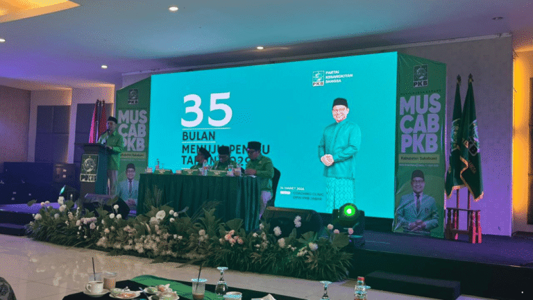 Bursa Ketua PKB Sukabumi, 4 Nama Jadi Kandidat Kuat